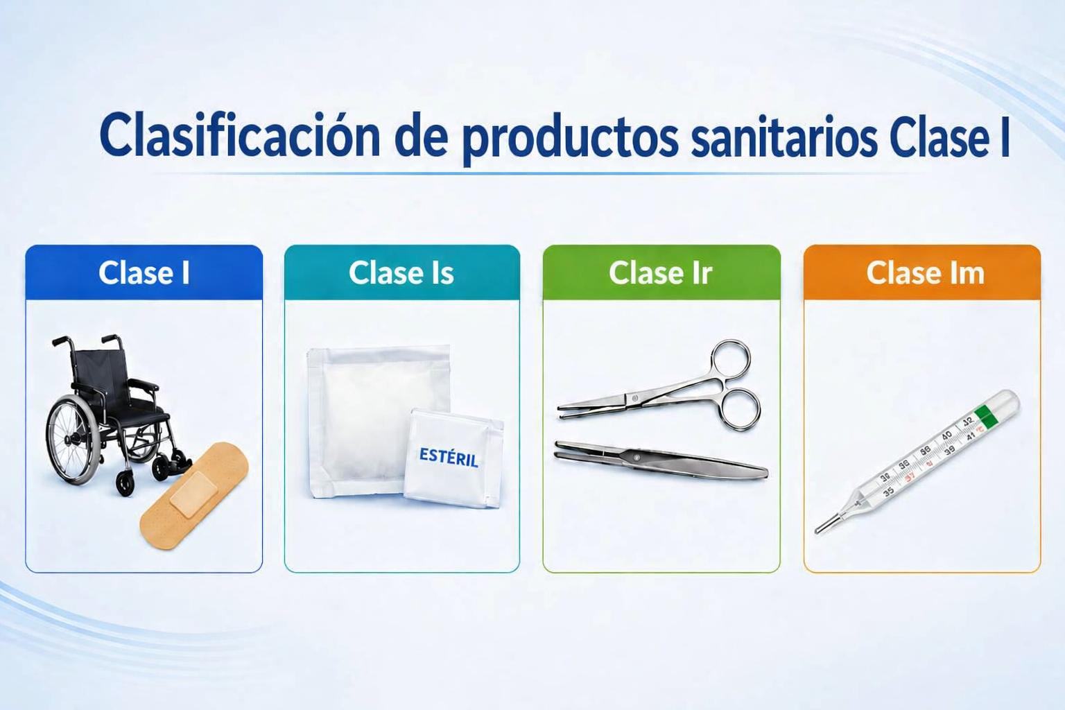Curso productos sanitarios clasificación clase i mdr